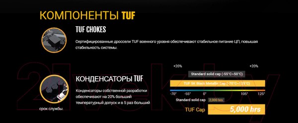 Изображение товара Материнская плата Asus TUF Gaming B450M-Plus II