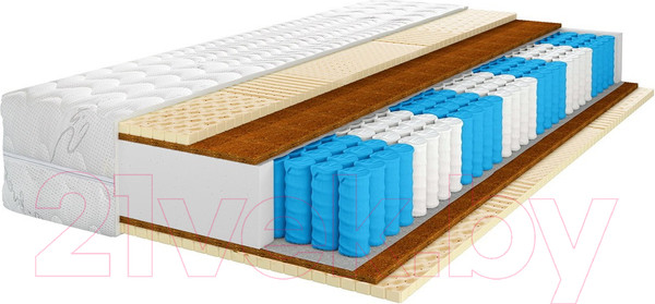 Изображение товара Матрас Территория сна Бруно 01 90x190