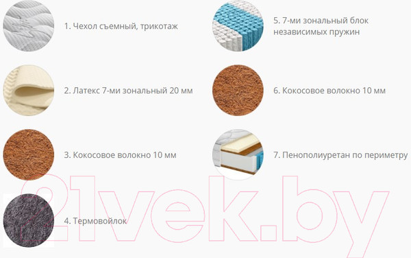 Изображение товара Матрас Территория сна Бруно 02 160x200