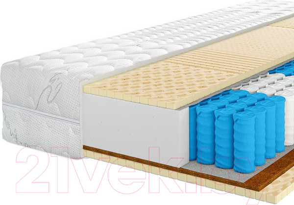 Изображение товара Матрас Территория сна Бруно 04 90x195