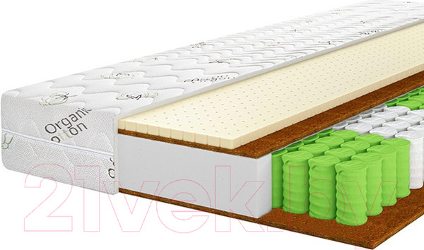 Изображение товара Матрас Территория сна Модекс 90x195