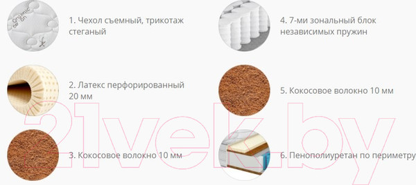 Изображение товара Матрас Территория сна Модекс 160x200