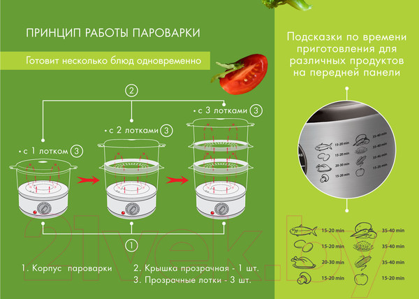 Изображение товара Пароварка стационарная Endever Vita-173 (черный/металлик)