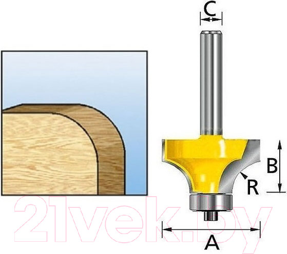 Изображение товара Фреза Makita D-68395