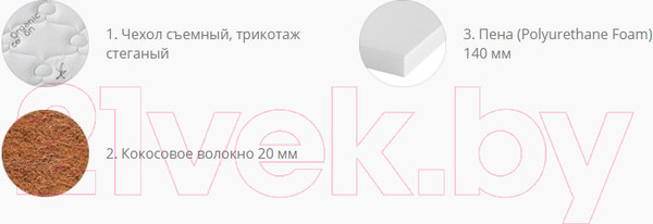 Изображение товара Матрас Территория сна Калипсо 90x190