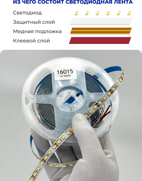 Изображение товара Светодиодная лента Truenergy 12V-120D 9.6W/m 4000K IP20 / 16015 (5м)