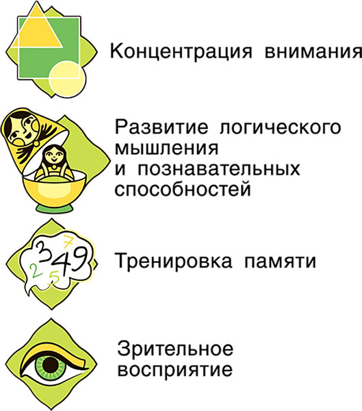 Изображение товара Настольная игра Bondibon Умная сова. Посмотри и запомни / ВВ4004