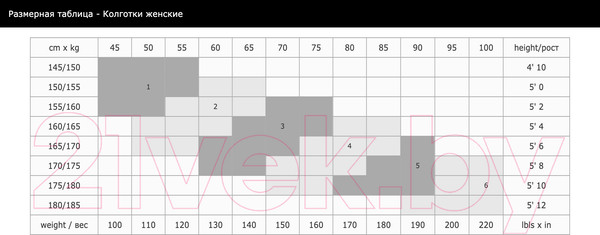 Изображение товара Колготки Conte Elegant Tattoo 001 (р.4, bronz)