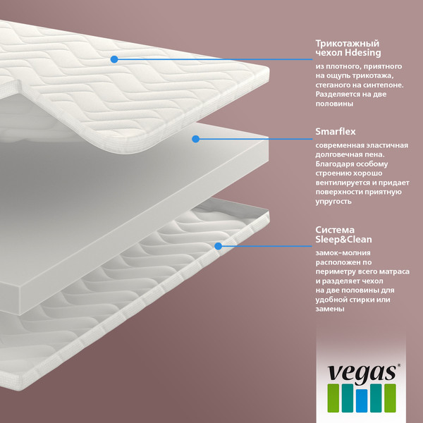 Изображение товара Детский матрас Vegas Хит 5 70x170