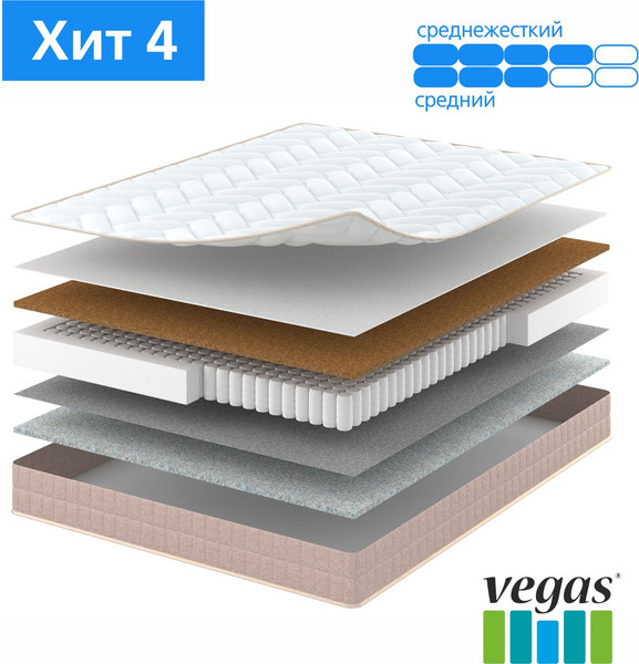 Изображение товара Матрас Vegas Хит 4 70x200