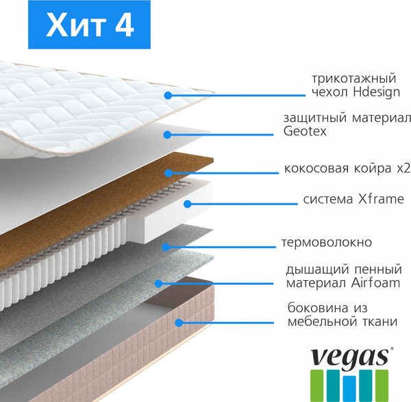 Изображение товара Детский матрас Vegas Хит 4 80x160