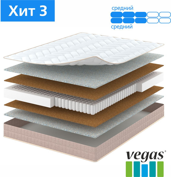 Изображение товара Матрас Vegas Хит 3 80x200