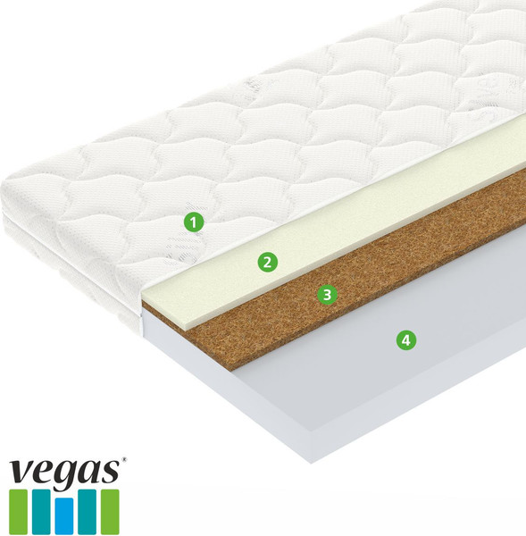 Изображение товара Детский матрас Vegas Zip 75x170