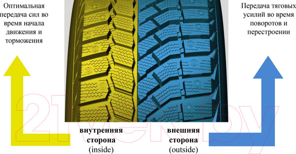 Изображение товара Зимняя шина Viatti Brina Nordico V-522 205/60R16 92T (шипы)