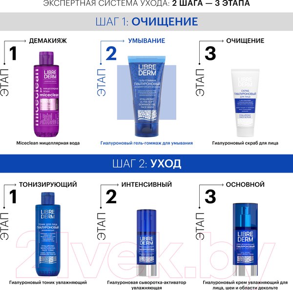 Изображение товара Гель для умывания Librederm Гиалуроновый ультрамягкий гоммаж (150мл)