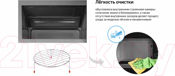 Изображение товара Микроволновая печь Weissgauff HMT-256 (черный)