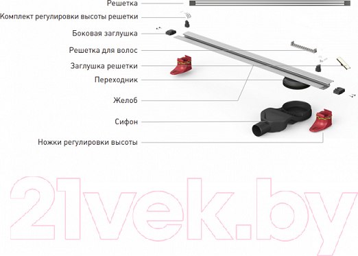 Изображение товара Трап для душа Berges Super Slim / 090177