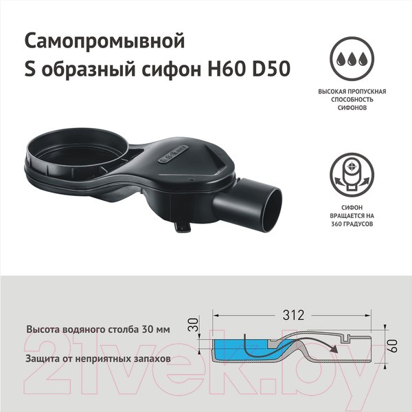 Изображение товара Трап для душа Berges Super Slim / 090177