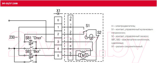 Изображение товара Привод моторный КС ЭП-35/37 230В / 84264