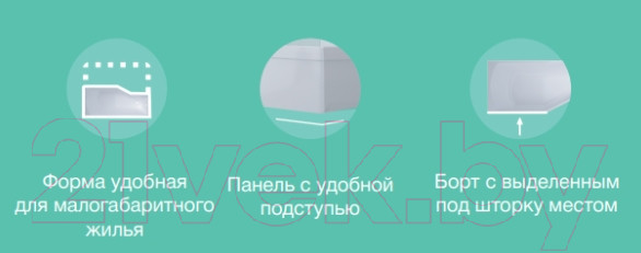 Изображение товара Ванна акриловая 1Марка Convey 170x75 R