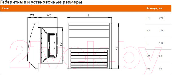 Изображение товара Вентилятор накладной КС FF 018-230В-15Вт-68-IP54 с фильтром / 1802000 (176x176)