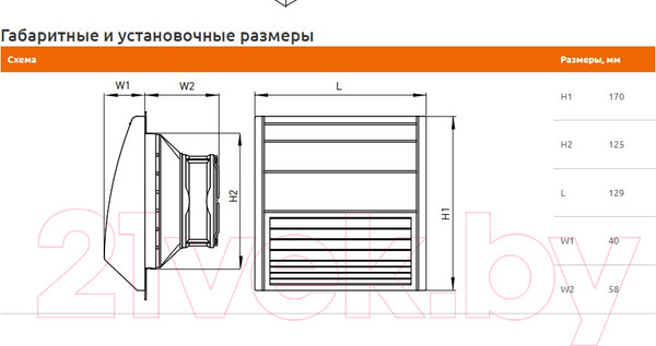 Изображение товара Вентилятор накладной КС FF 018-230В-15Вт-42-IP54 с фильтром / 1801000
