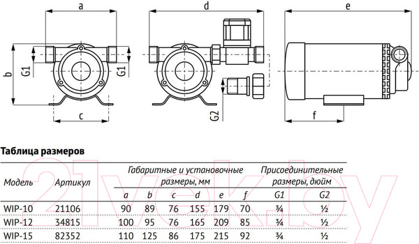Изображение товара Насос повышения давления Unipump WIP-15