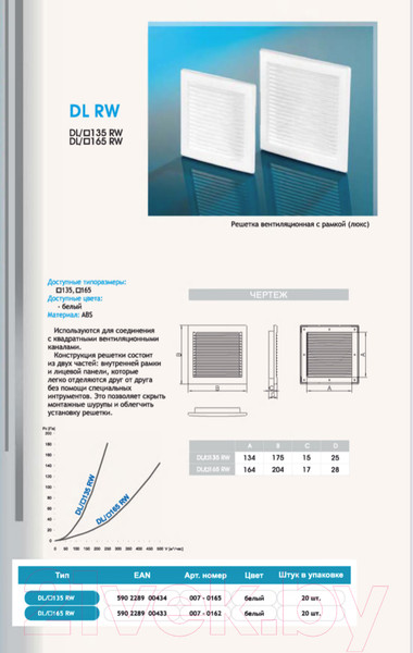 Изображение товара Решетка вентиляционная Dospel 007-0165 17.5x17.5