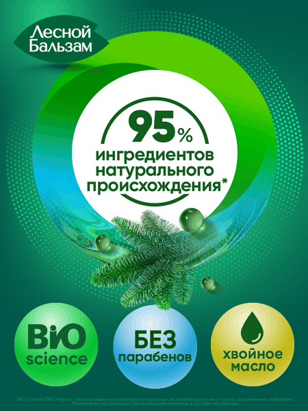 Изображение товара Зубная паста Лесной бальзам С экстрактами коры дуба и пихты на отваре трав профилактическая (75мл)