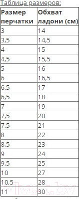 Изображение товара Перчатки вратарские Jogel Nigma Pro Edition Roll (белый, р-р 8)