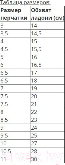 Изображение товара Перчатки вратарские Jogel Nigma Training Flat (синий, р-р 9)