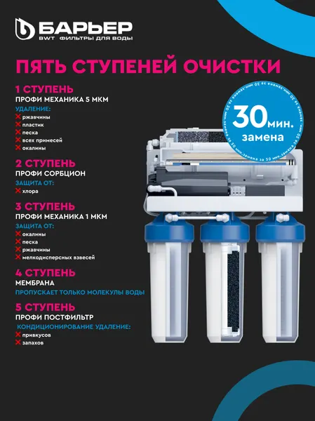 Изображение товара Система обратного осмоса БАРЬЕР Профи Осмо 100 Boost