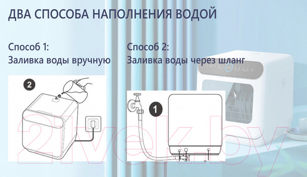 Изображение товара Посудомоечная машина Maunfeld MWF 07IM