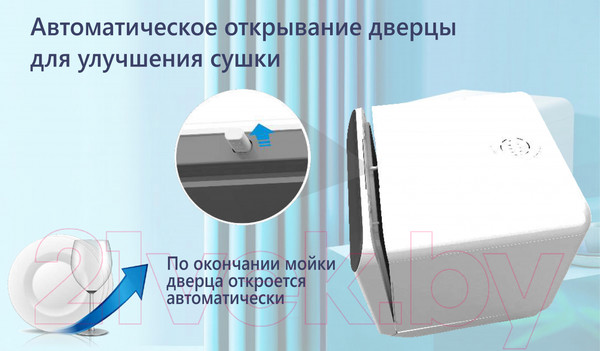 Изображение товара Посудомоечная машина Maunfeld MWF 07IM