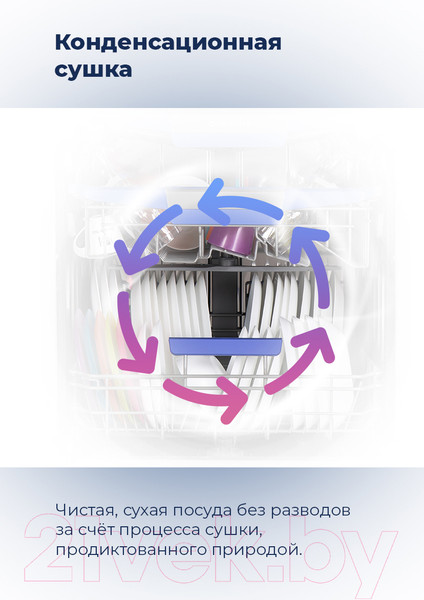 Изображение товара Посудомоечная машина Maunfeld MWF 07IM