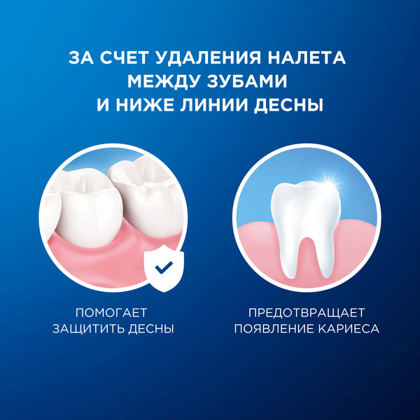Изображение товара Зубная нить Oral-B Super Floss (50м)