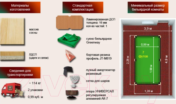 Изображение товара Бильярдный стол РуптуР Сильвер / 159.00.07 (11/7)