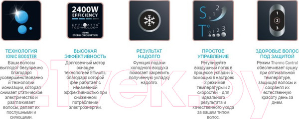 Изображение товара Фен Rowenta CV5930F0