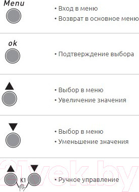 Изображение товара Таймер электронный КС ТЭМ-AS-1 / 82730