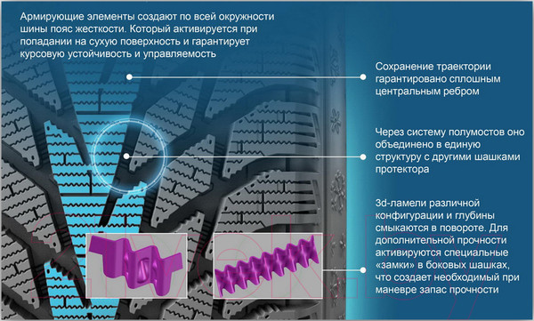 Изображение товара Зимняя шина Cordiant Winter Drive 2 SUV 215/65R16 102T