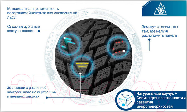 Изображение товара Зимняя шина Cordiant Winter Drive 2 SUV 215/65R16 102T
