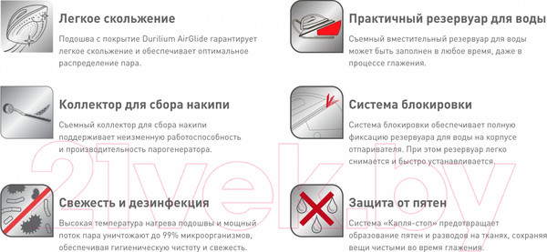 Изображение товара Утюг с парогенератором Tefal GV9221E0