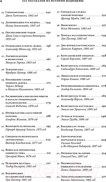 Изображение товара Книга Альпина 100 рассказов из истории медицины (Шифрин М.)