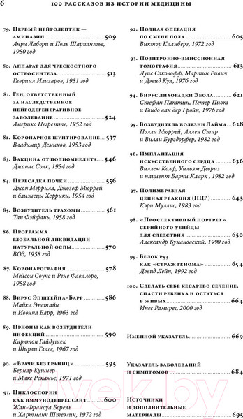 Изображение товара Книга Альпина 100 рассказов из истории медицины (Шифрин М.)
