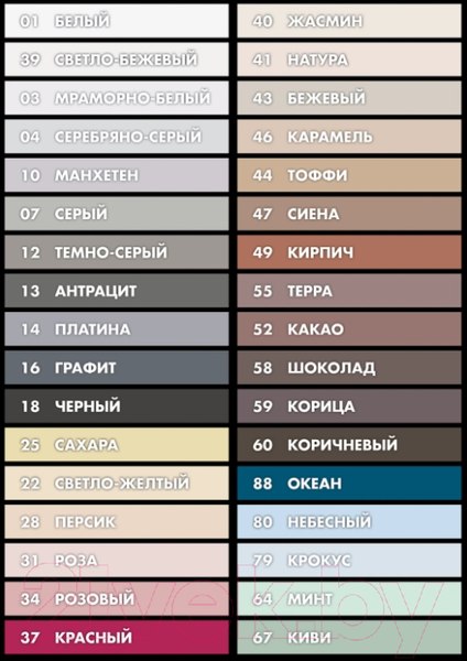 Изображение товара Фуга цементная Ceresit CE 40 Aquastatic (5кг, белый)