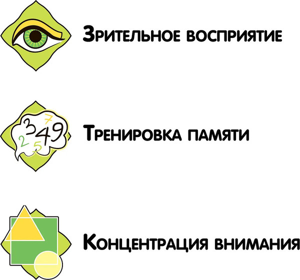 Изображение товара Настольная игра Bondibon Умная сова. Страны мира / ВВ4842