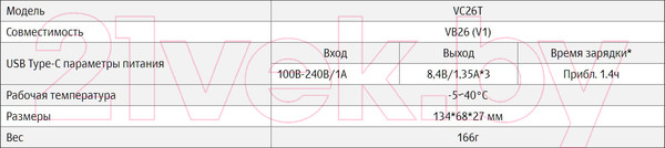 Изображение товара Зарядное устройство для аккумуляторов Godox VC26T Multi для VB26 / 27909
