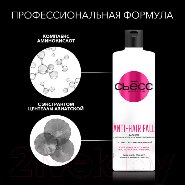Изображение товара Бальзам для волос Сьёсс Anti-Hair Fall для тонких волос склонных к выпадению (450мл)