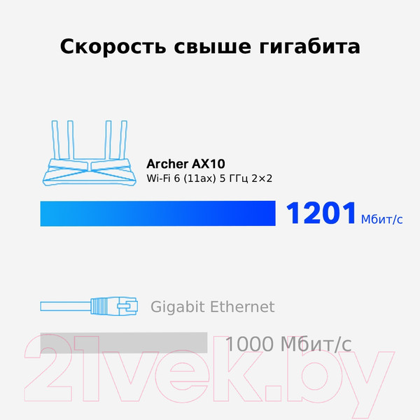 Изображение товара Беспроводной маршрутизатор TP-Link Archer AX10