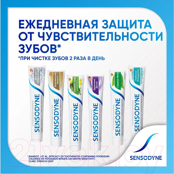 Изображение товара Зубная паста Sensodyne Здоровье десен (75мл)